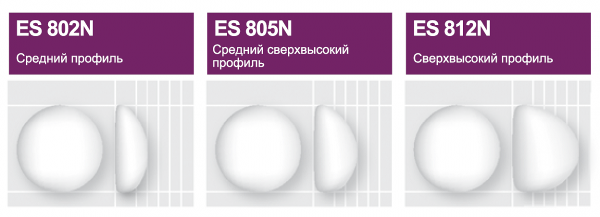 размеры имплантов евросиликон, импланты евросиликон каталог, таблица имплантов евросиликон, евросиликон импланты таблица размеров