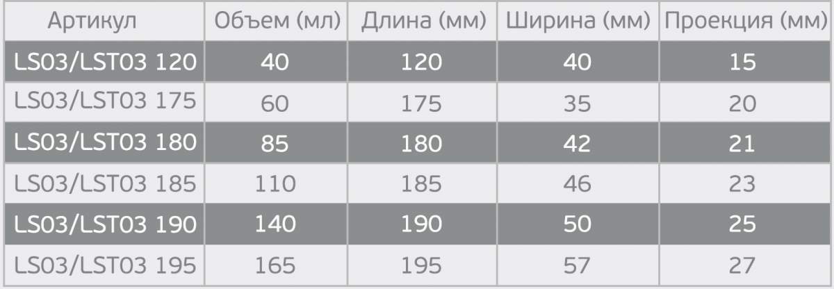 Каталог икроножных имплантатов Себбин